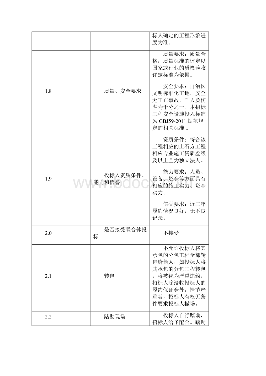 土方回填工程分包招标文件.docx_第3页