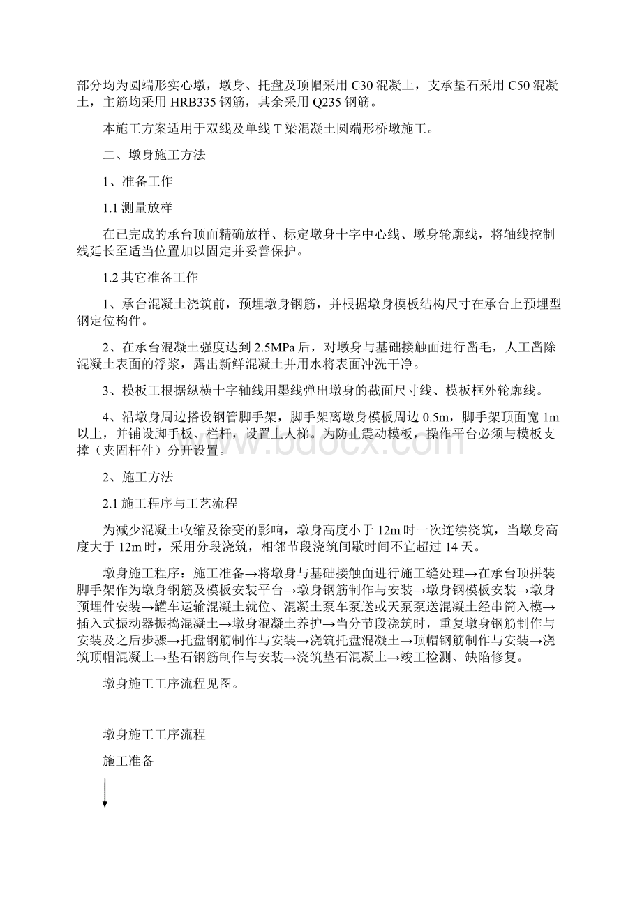 墩身施工方案325.docx_第3页