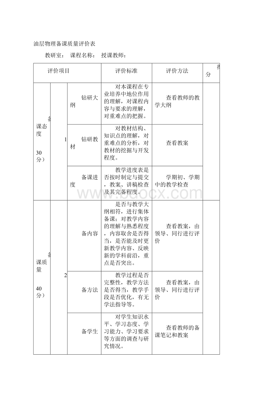 油层物理教学各环节质量标准.docx_第3页