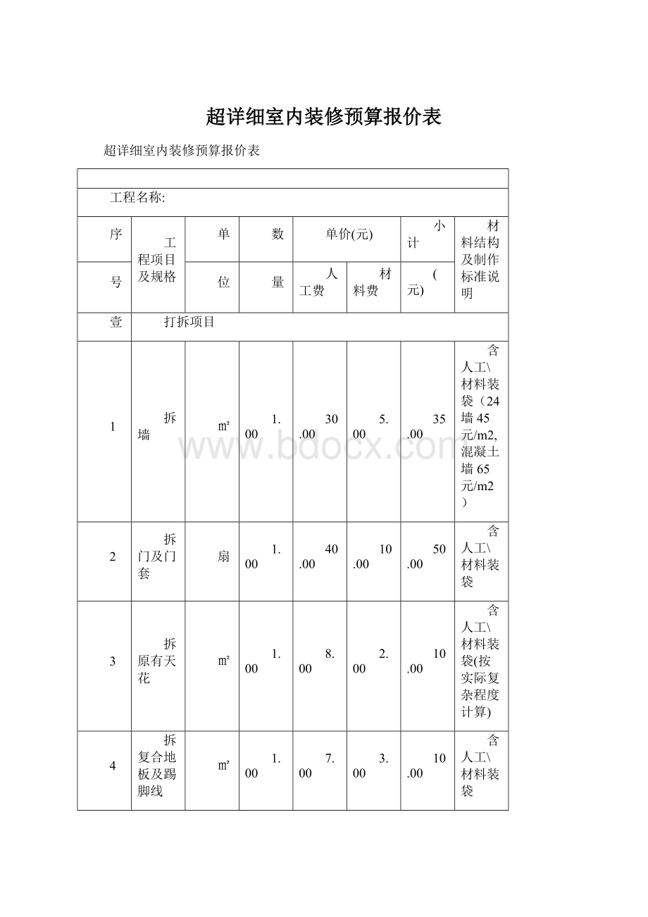 超详细室内装修预算报价表Word文件下载.docx_第1页