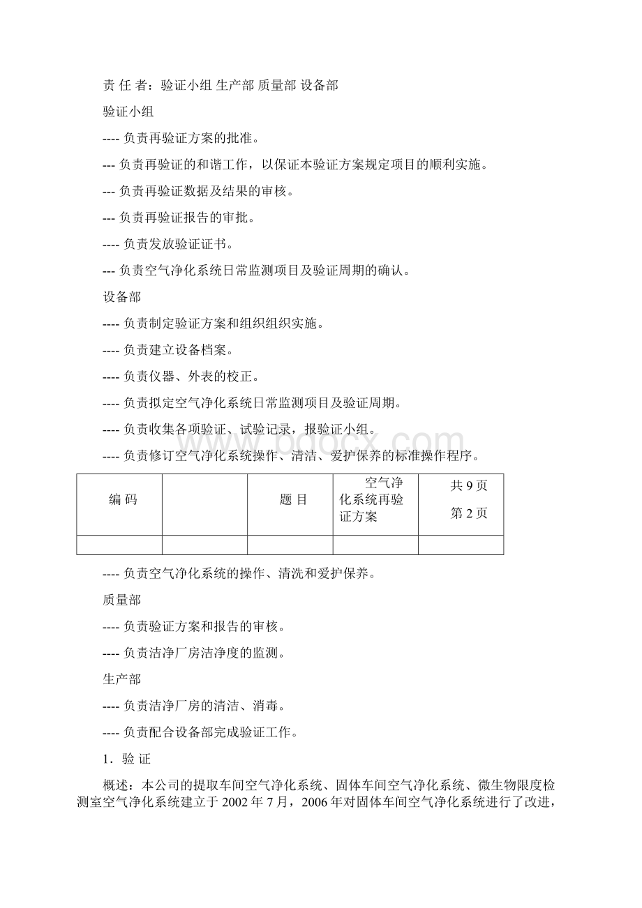 洁净厂房空气净化系统验证Word下载.docx_第2页