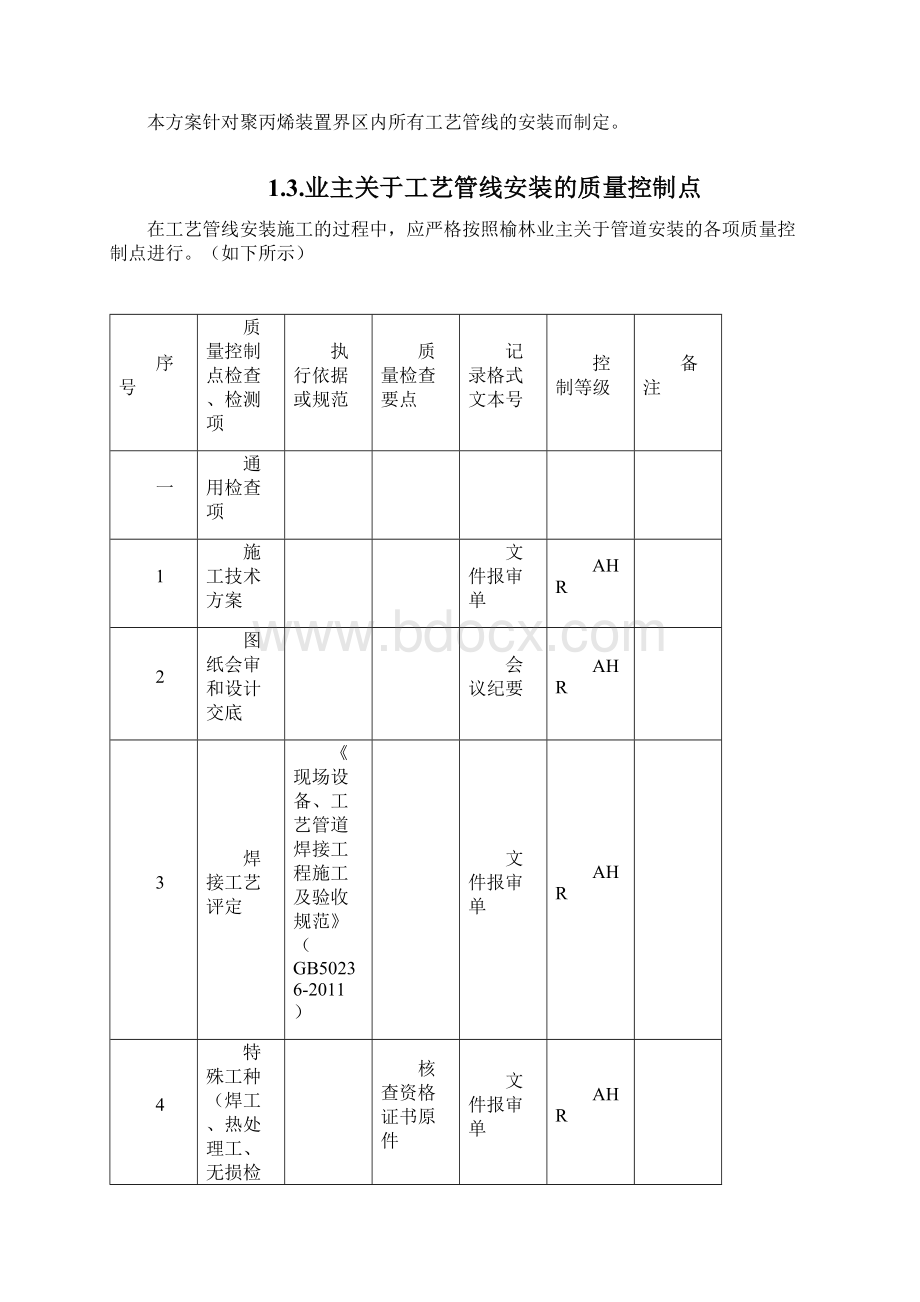 PP工艺管道施工方案.docx_第3页