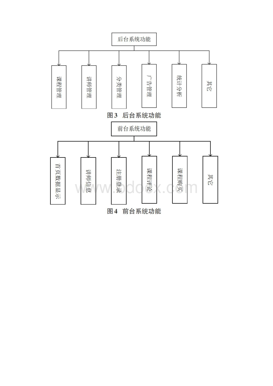 一种基于微服务架构的在线教育平台设计与实现.docx_第3页