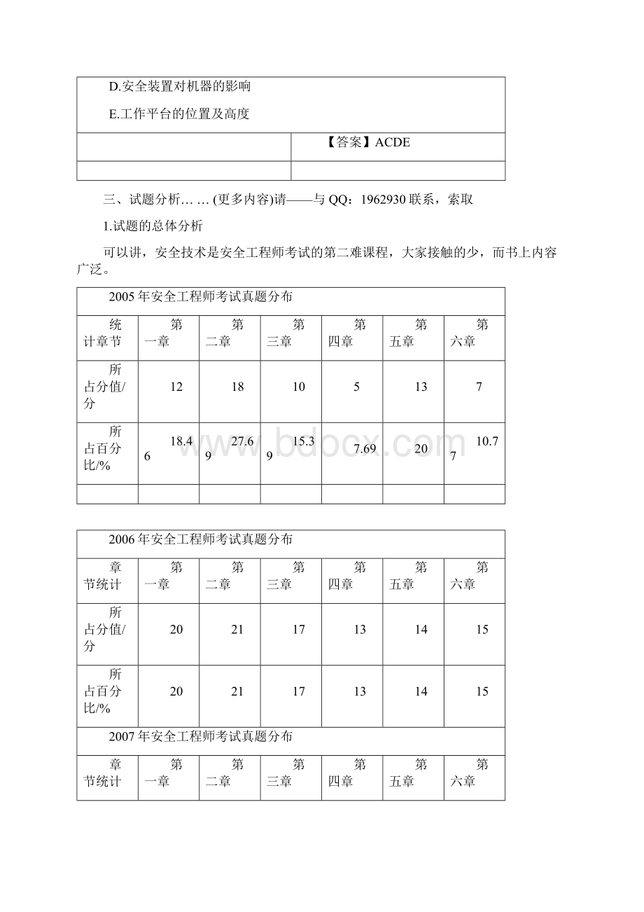 注册安全工程师安全生产技术考点总结笔记Word文档下载推荐.docx_第3页