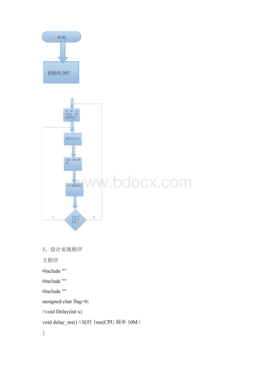 基于DSP的数码管显示课程设计报告Word文件下载.docx_第2页