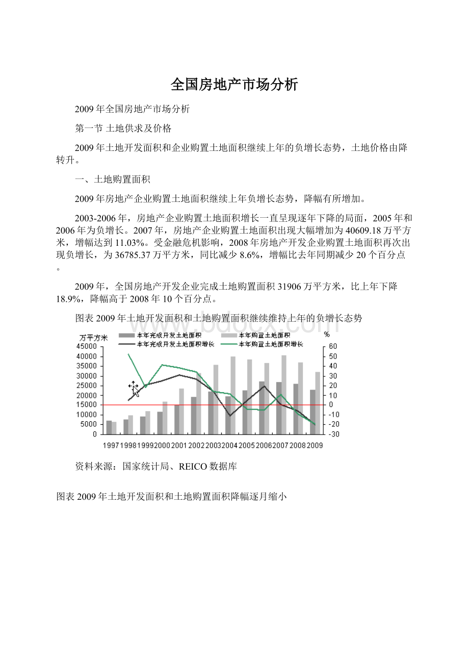 全国房地产市场分析Word格式文档下载.docx