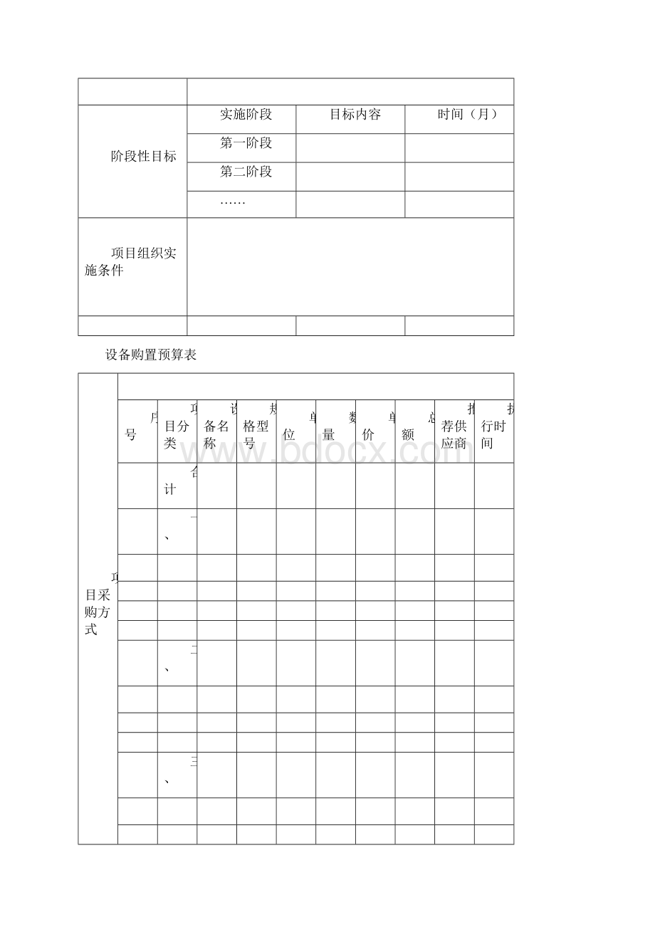 创业项目申报书模板.docx_第2页