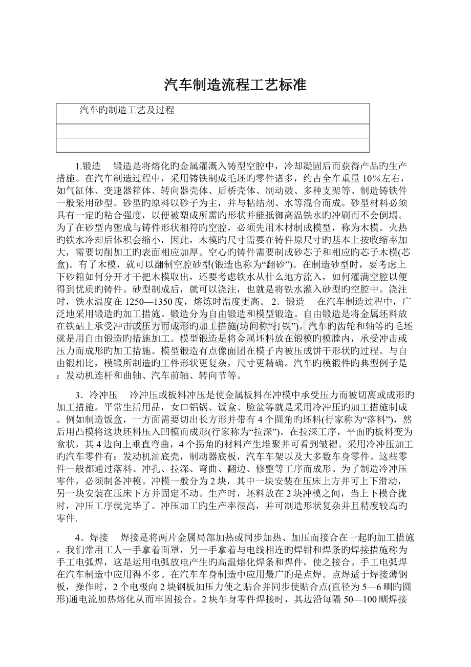 汽车制造流程工艺标准文档格式.docx_第1页