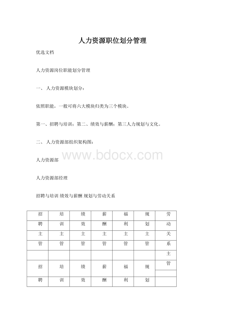 人力资源职位划分管理.docx