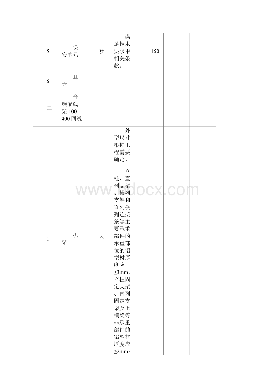 音频配线架柜技术规范专用.docx_第3页