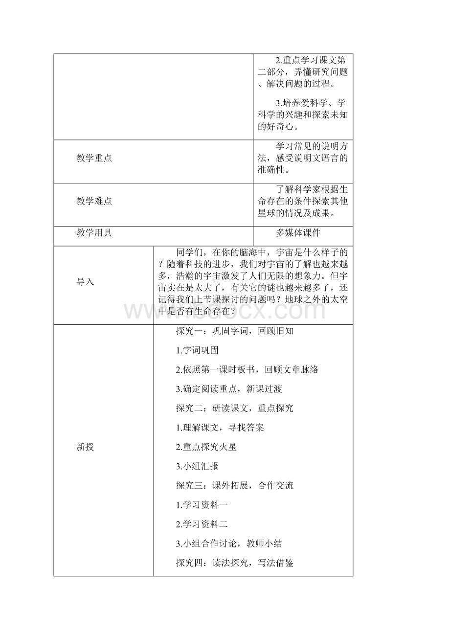 整理宇宙生命之谜教学反思.docx_第2页