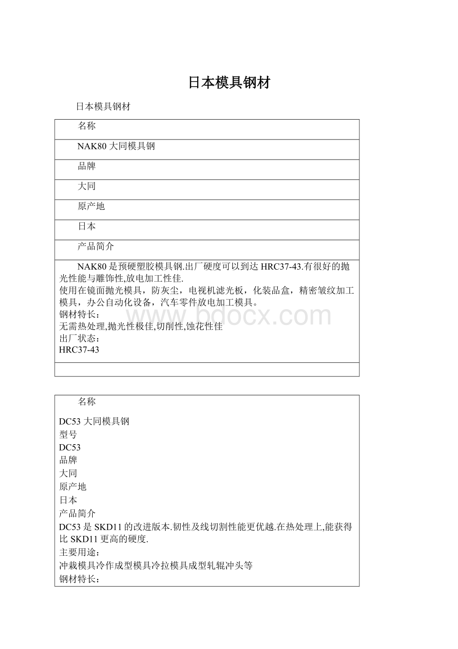 日本模具钢材Word文档格式.docx_第1页