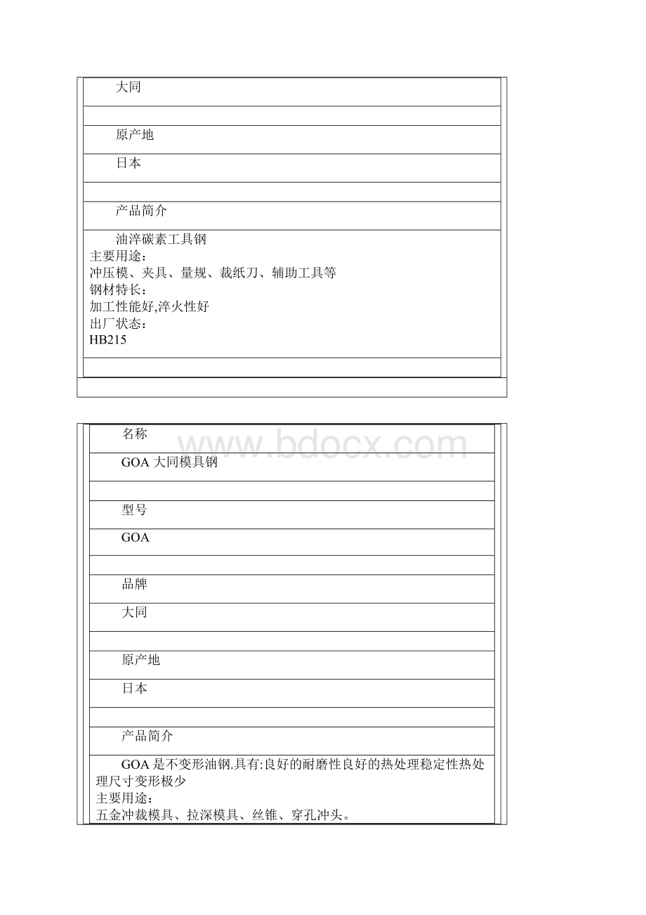 日本模具钢材Word文档格式.docx_第3页