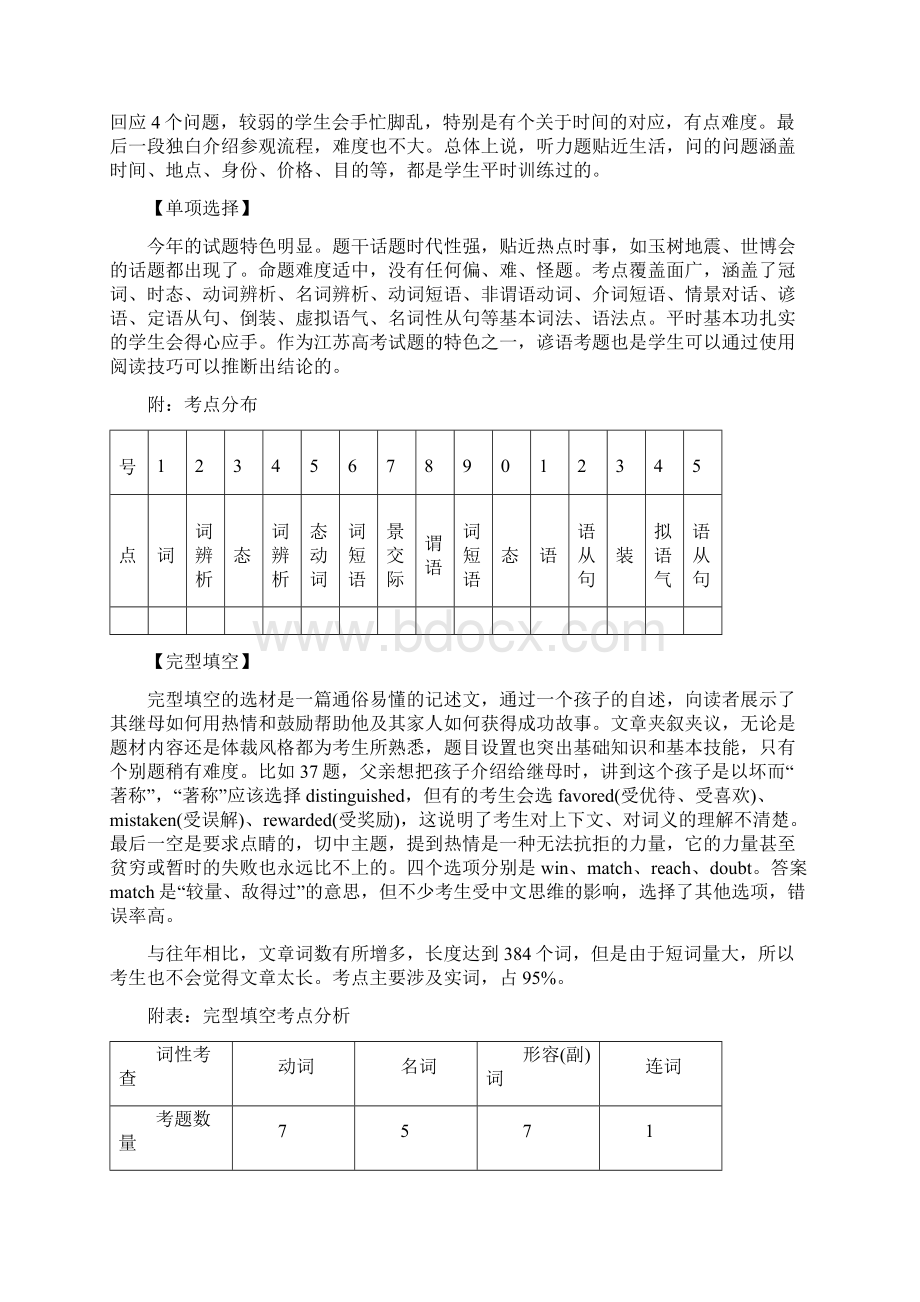 名校必备高考江苏英语卷分析.docx_第3页