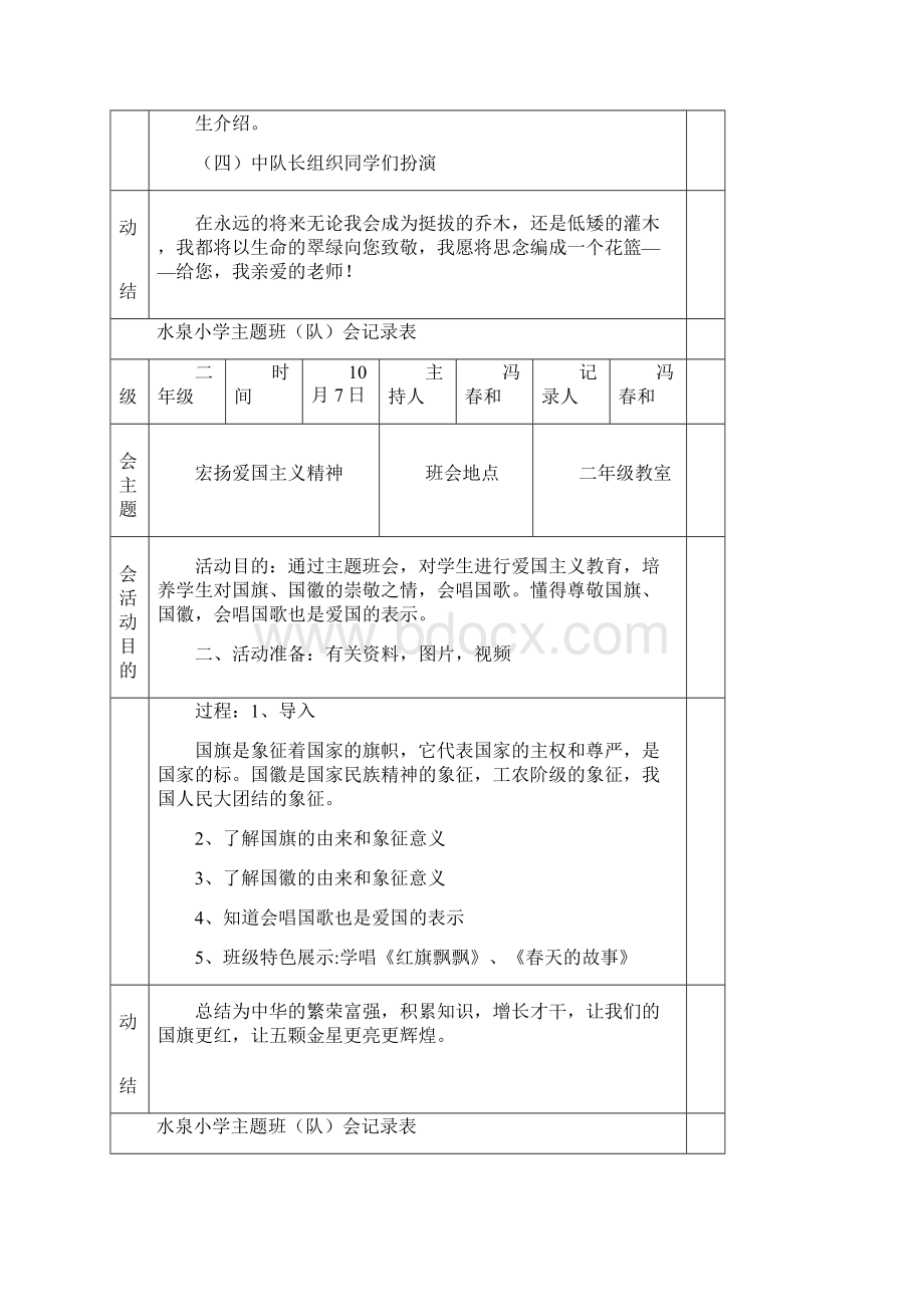 主题班会记录表.docx_第3页