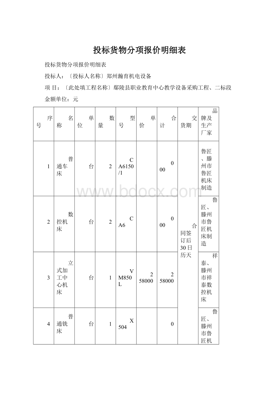 投标货物分项报价明细表.docx_第1页