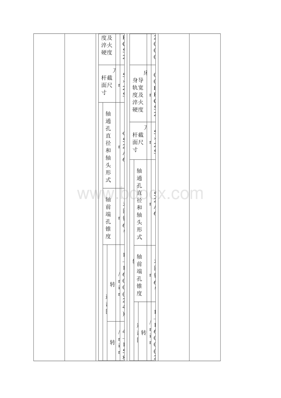 投标货物分项报价明细表.docx_第3页