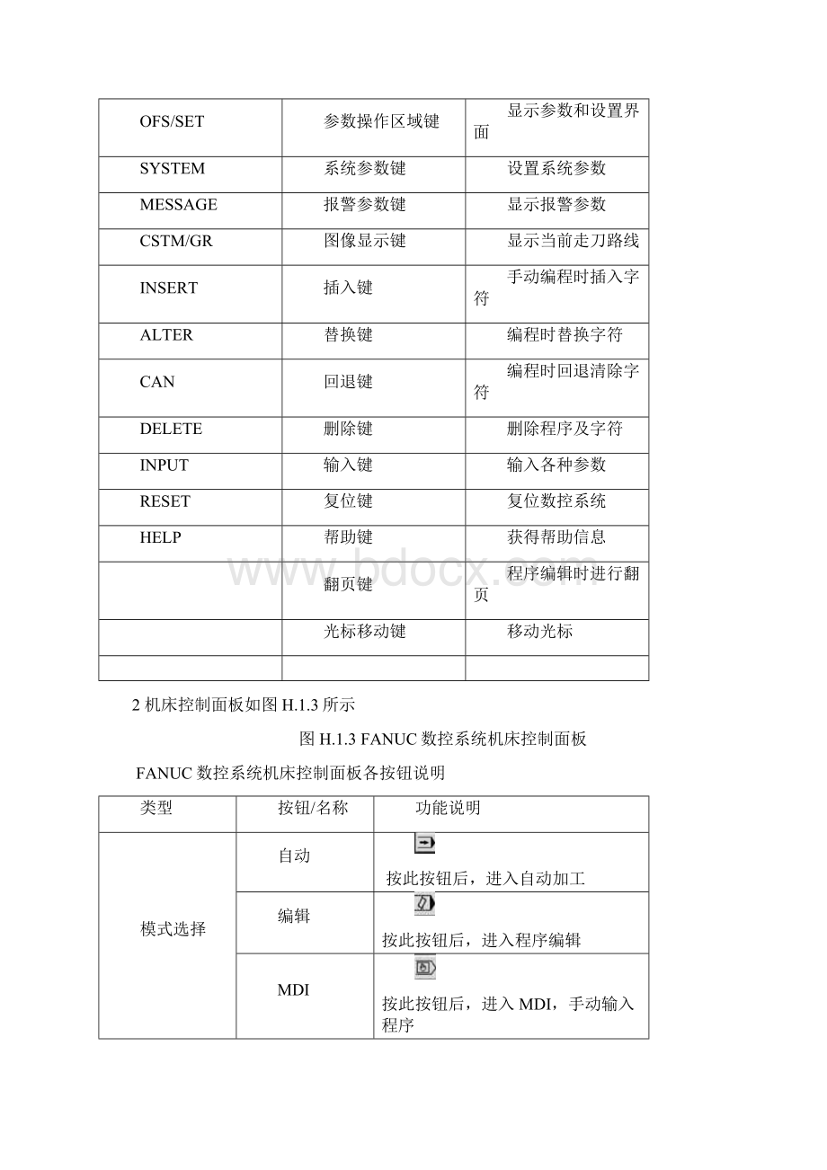 《数控加工中心操作与加工》.docx_第3页