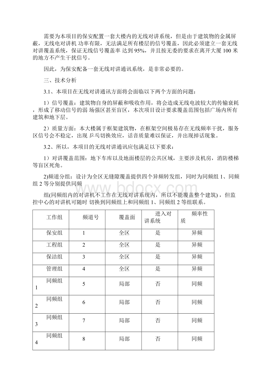 无线对讲系统方案1.docx_第2页