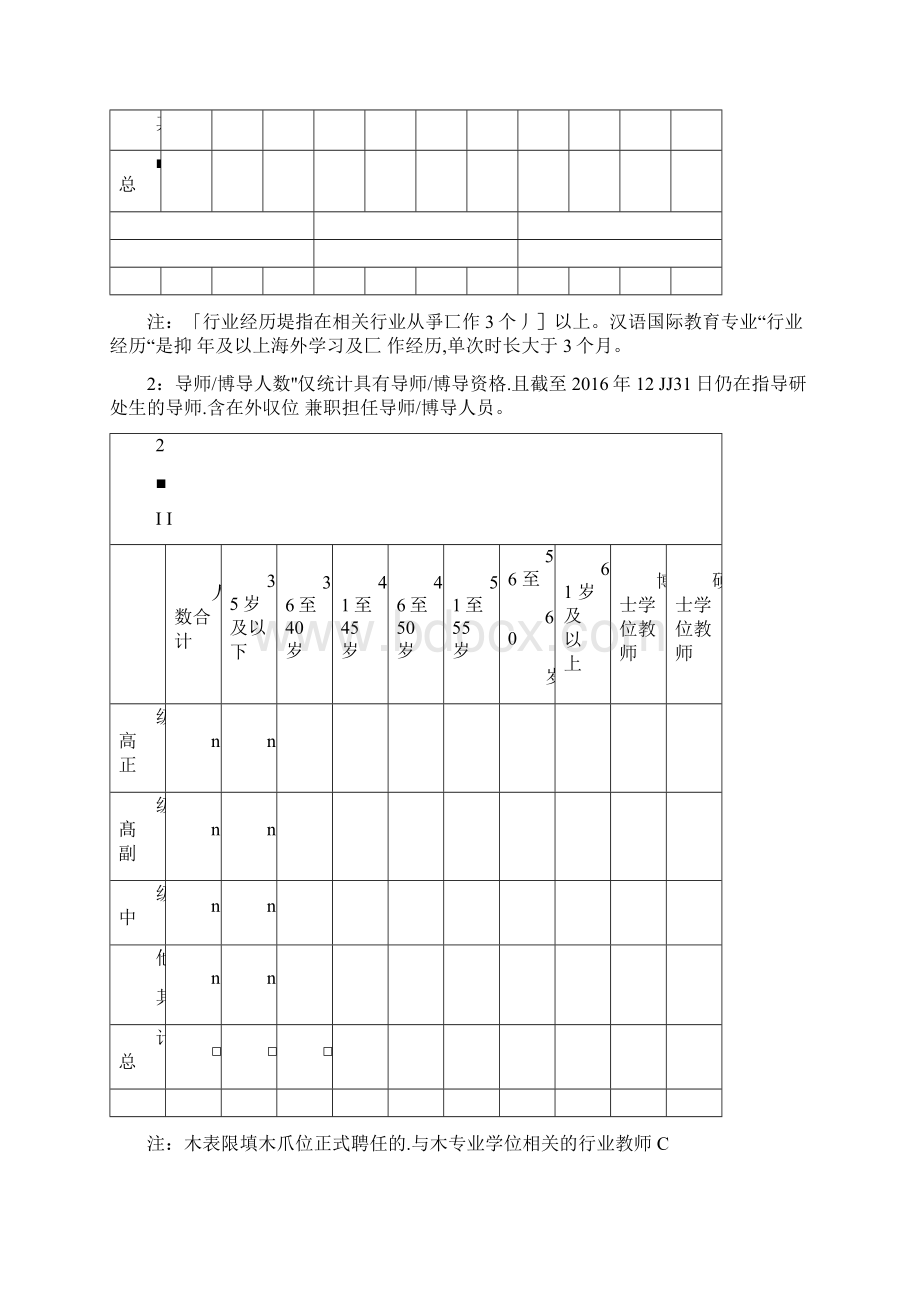 专业学位硕士点增设领域.docx_第3页