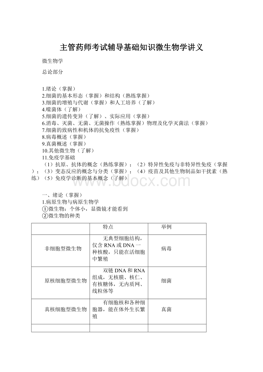 主管药师考试辅导基础知识微生物学讲义.docx_第1页