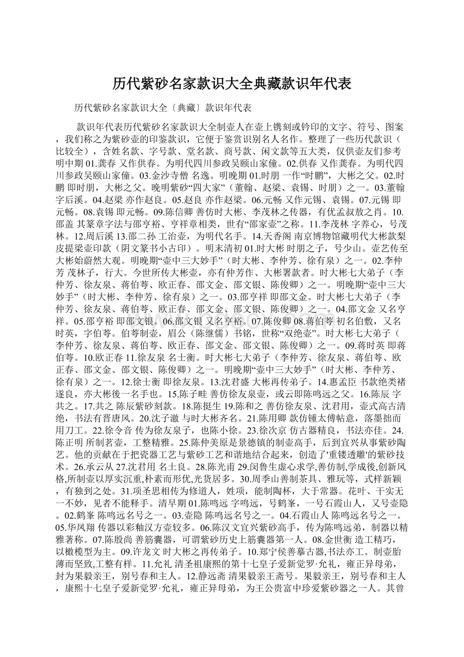 历代紫砂名家款识大全典藏款识年代表Word格式文档下载.docx