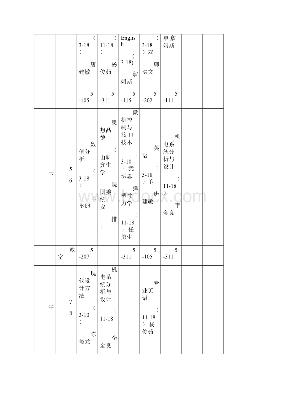 山东科技大学研究生课程表.docx_第2页