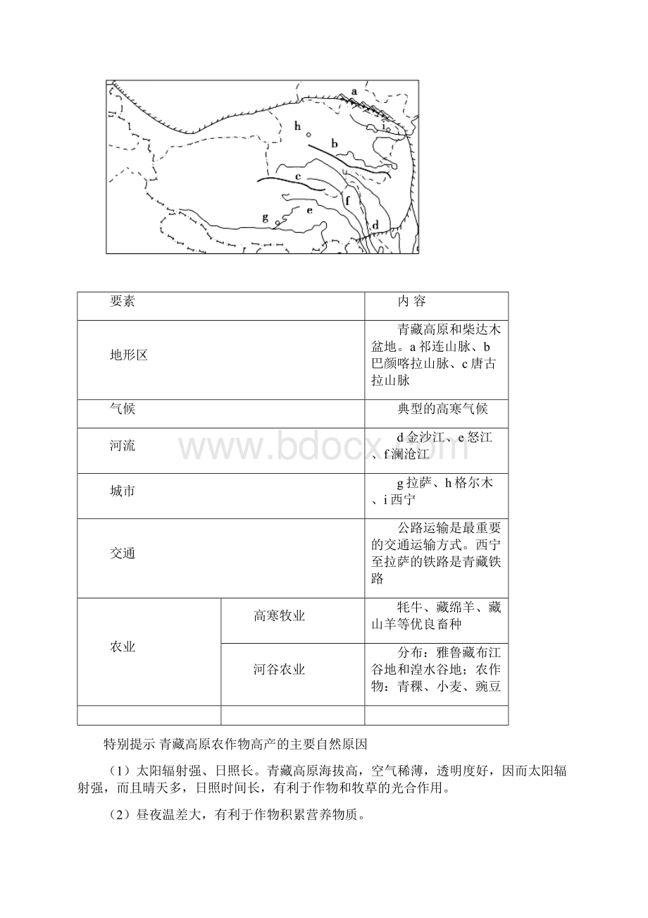 推荐考点66+西北地区和青藏地区高考全攻略之备战高考地理考点一遍过.docx_第2页