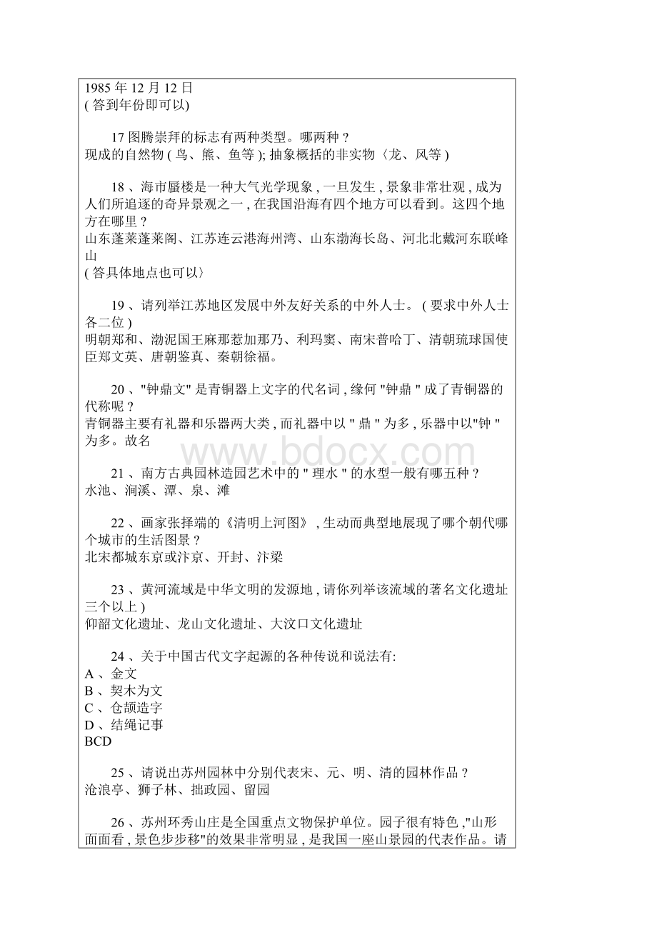 江苏导游基础Word格式文档下载.docx_第3页