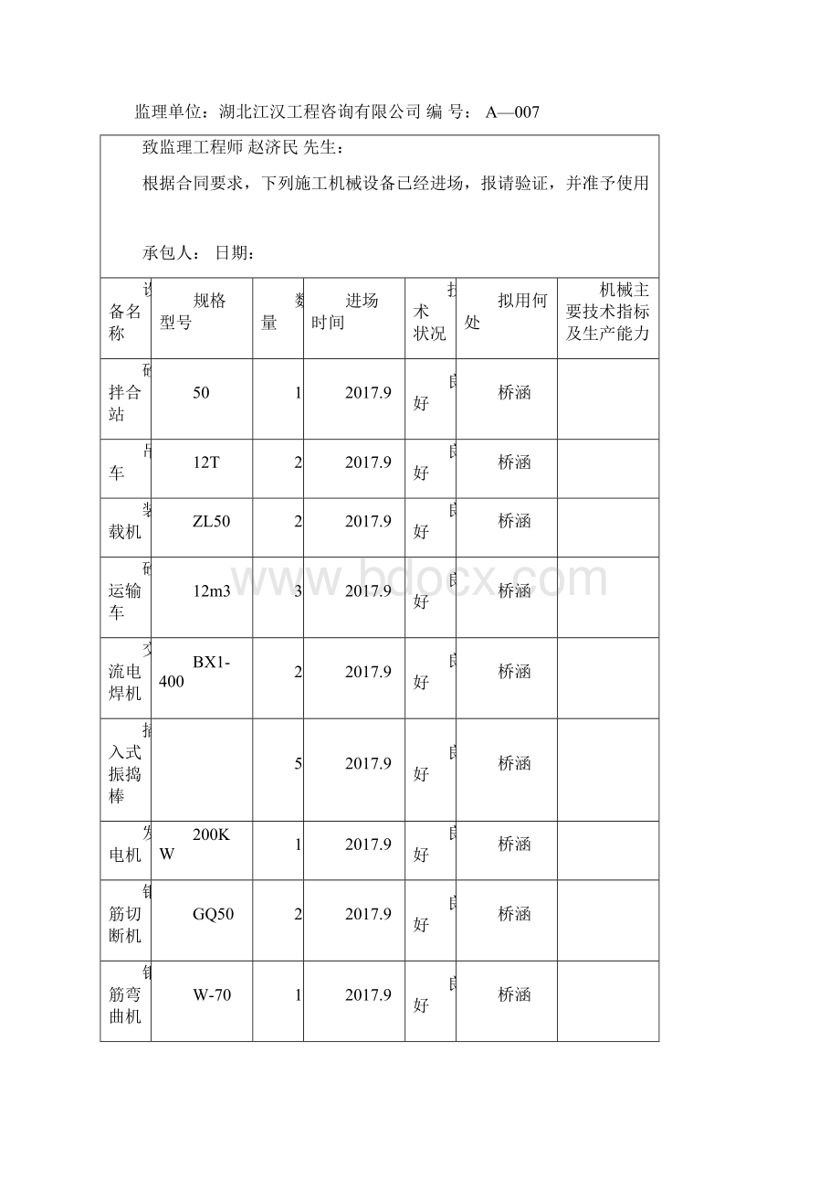 涵洞盖板预制首件施工方案.docx_第3页