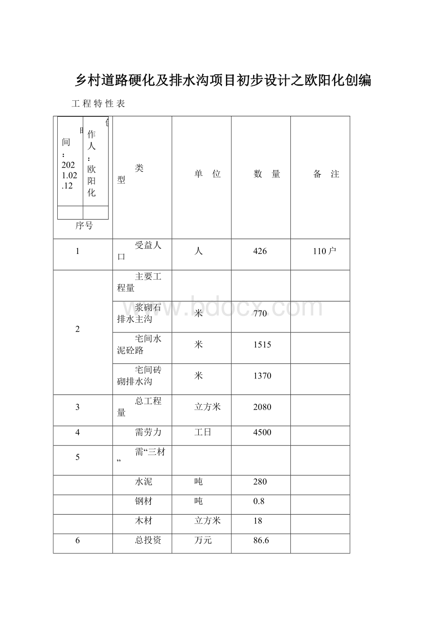 乡村道路硬化及排水沟项目初步设计之欧阳化创编.docx