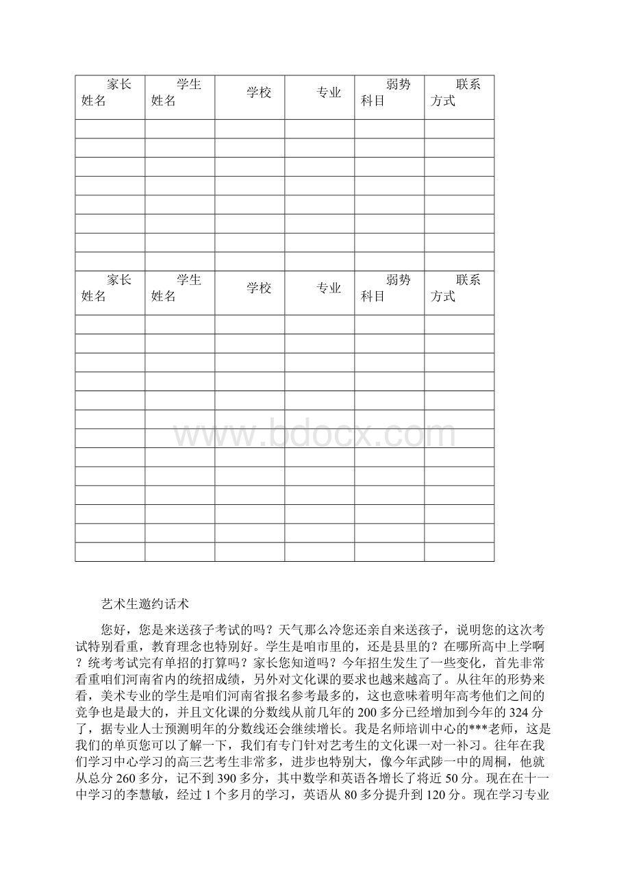 艺术生邀约话术Word文件下载.docx_第2页