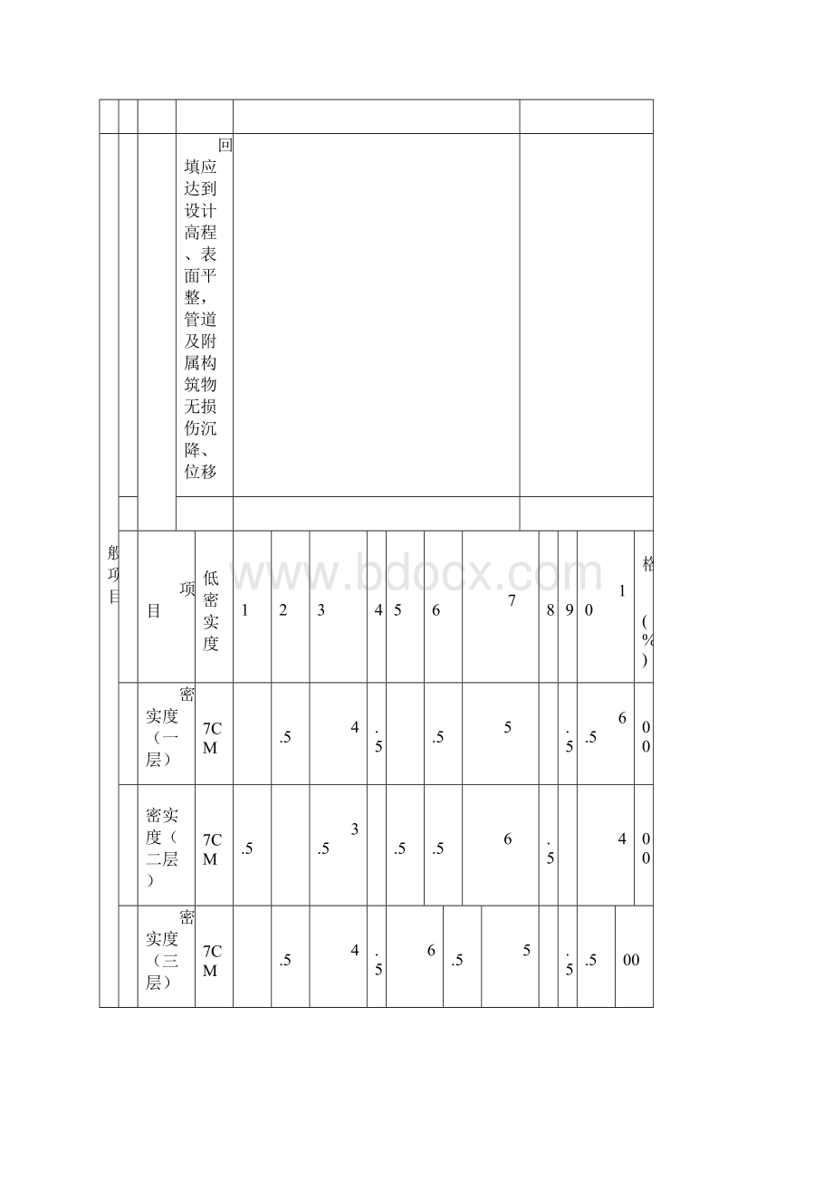 回填撼砂Word文件下载.docx_第2页