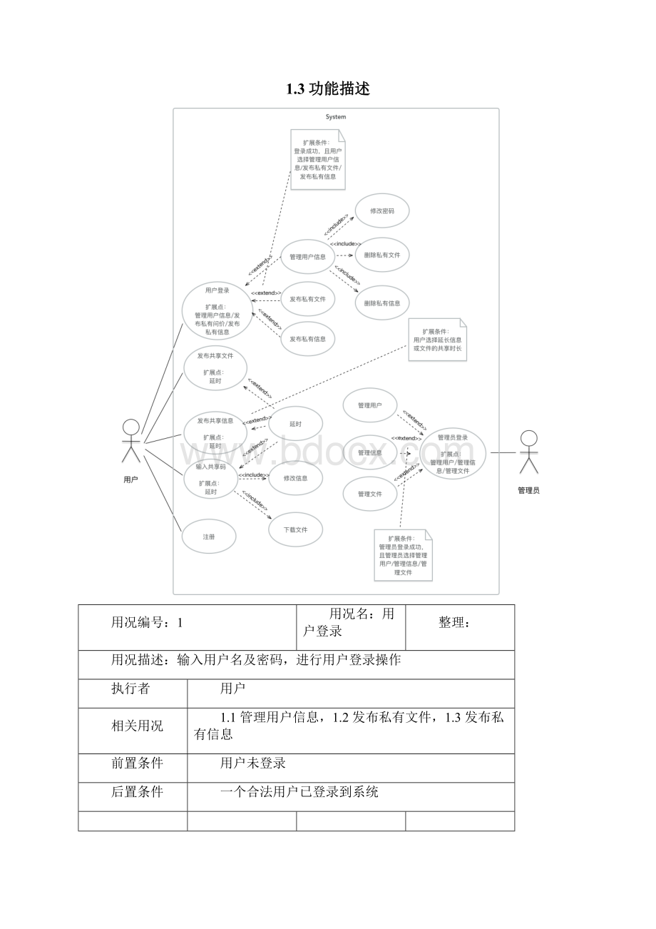 软件需求说明书Word格式文档下载.docx_第2页