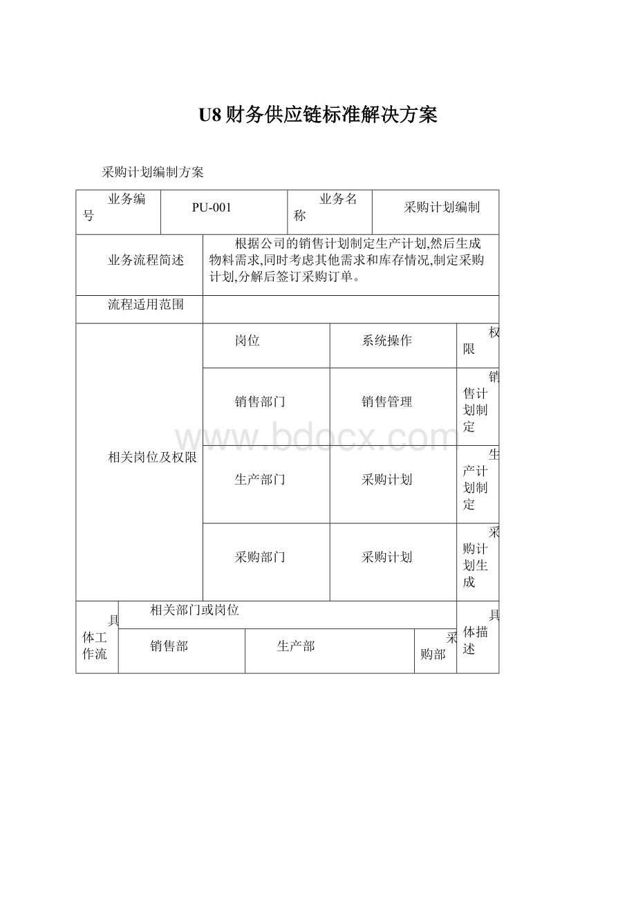 U8财务供应链标准解决方案.docx