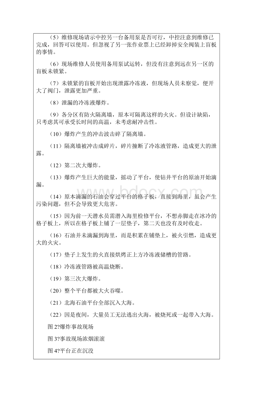 年英国北海阿尔法平台爆炸事故应急救援案例.docx_第2页