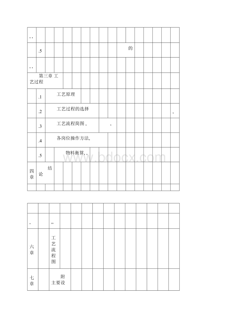 完整版年产T氟硅酸钠工艺设计毕业论文.docx_第3页