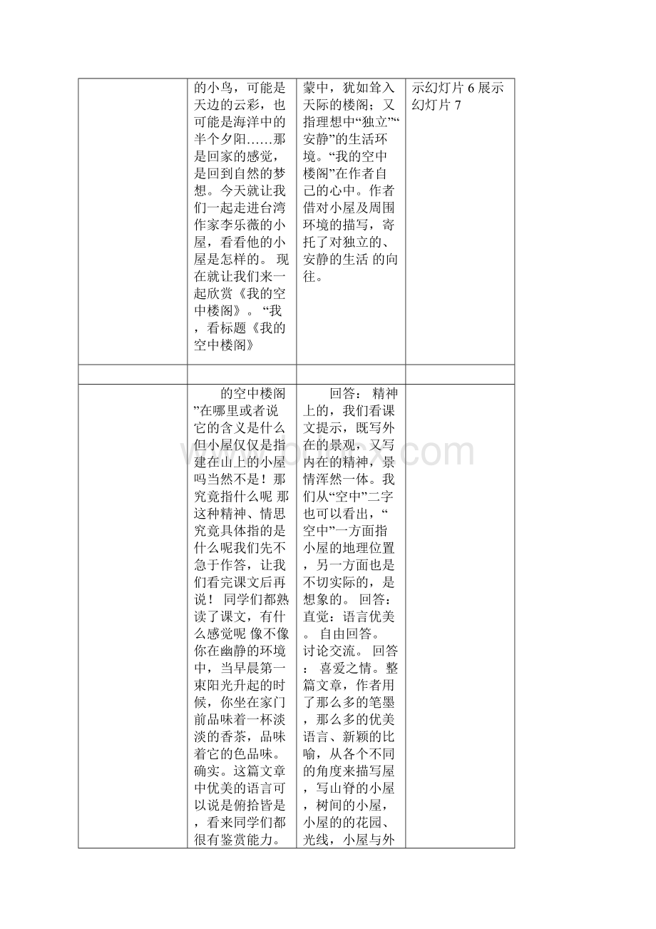 我的空中楼阁教学设计Word文档下载推荐.docx_第2页