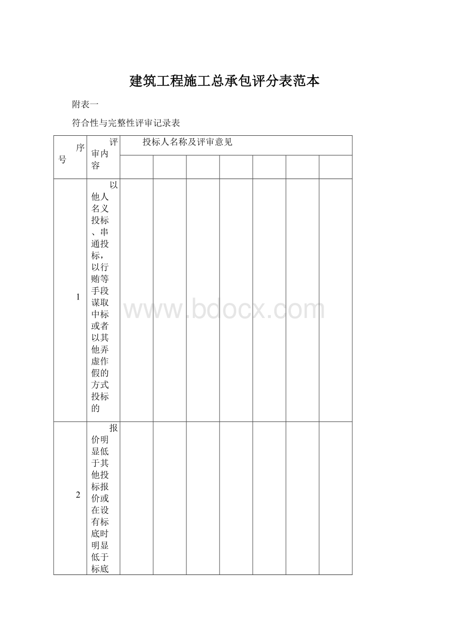 建筑工程施工总承包评分表范本.docx_第1页