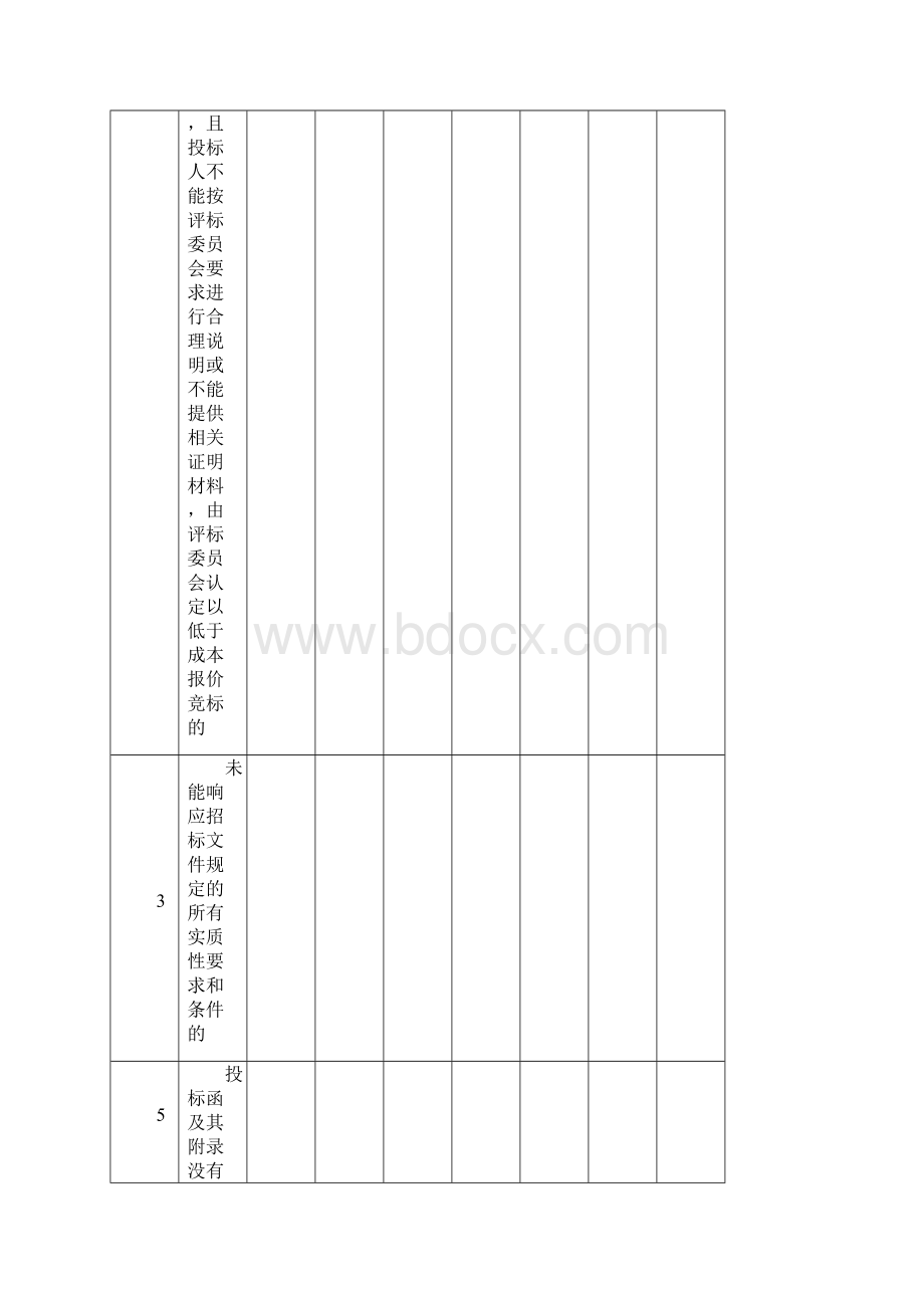 建筑工程施工总承包评分表范本.docx_第2页