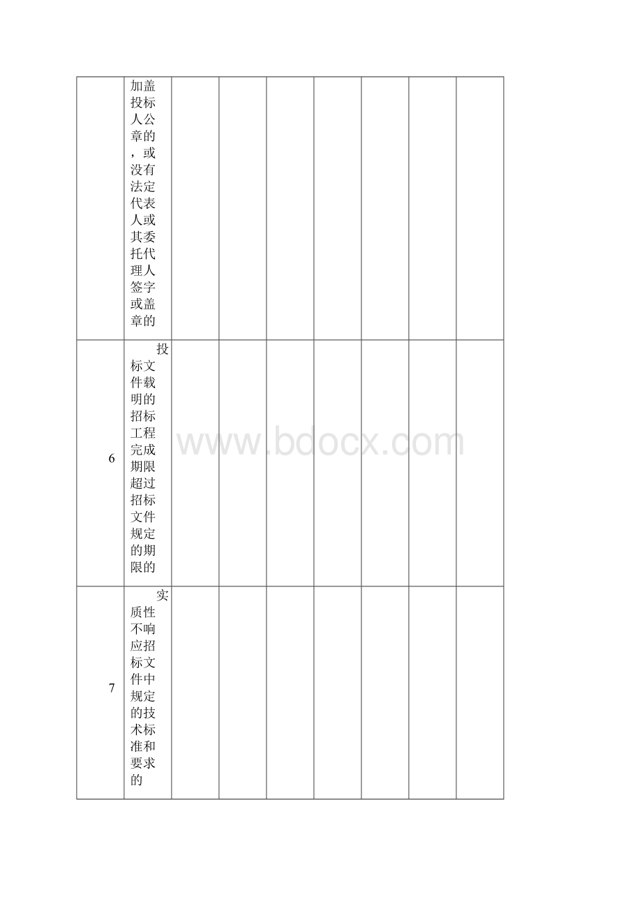 建筑工程施工总承包评分表范本.docx_第3页