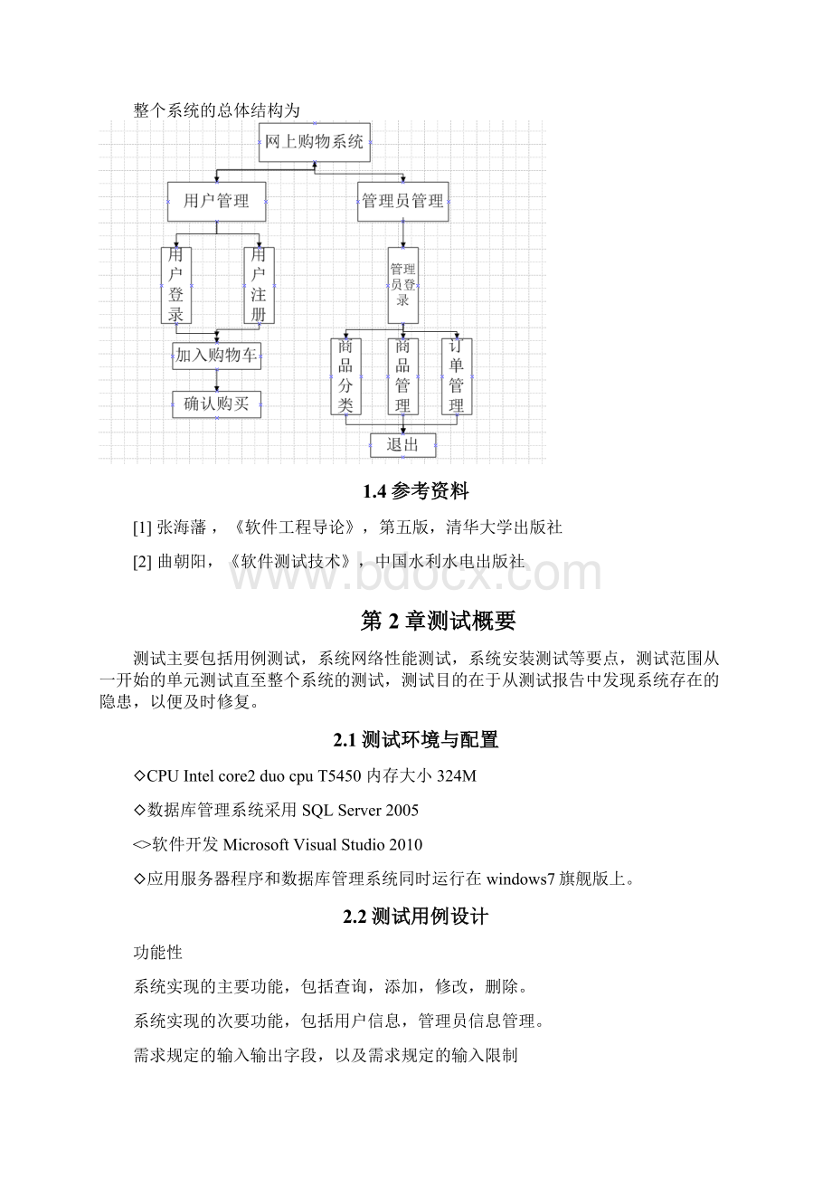 网上购物软件测试课程设计报告.docx_第2页