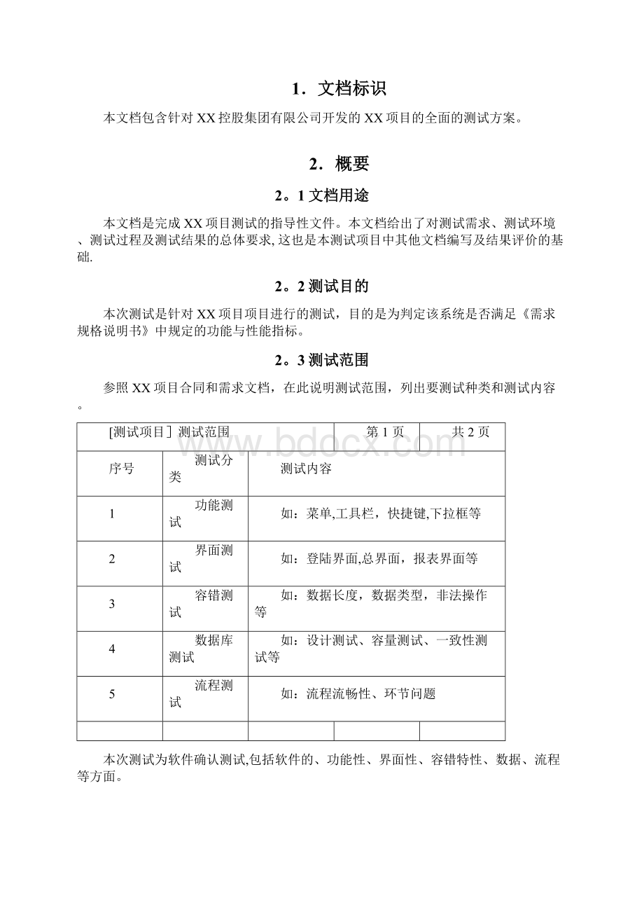 软件测试方案范本模板Word文件下载.docx_第2页