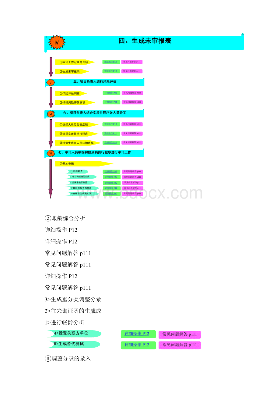 中普审计事务所版简单操作说明书Word文件下载.docx_第3页