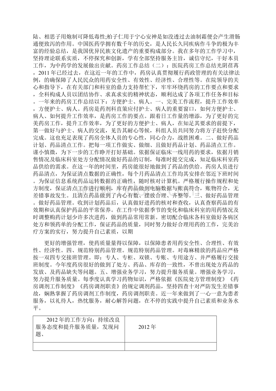 药房工作计划8篇.docx_第2页