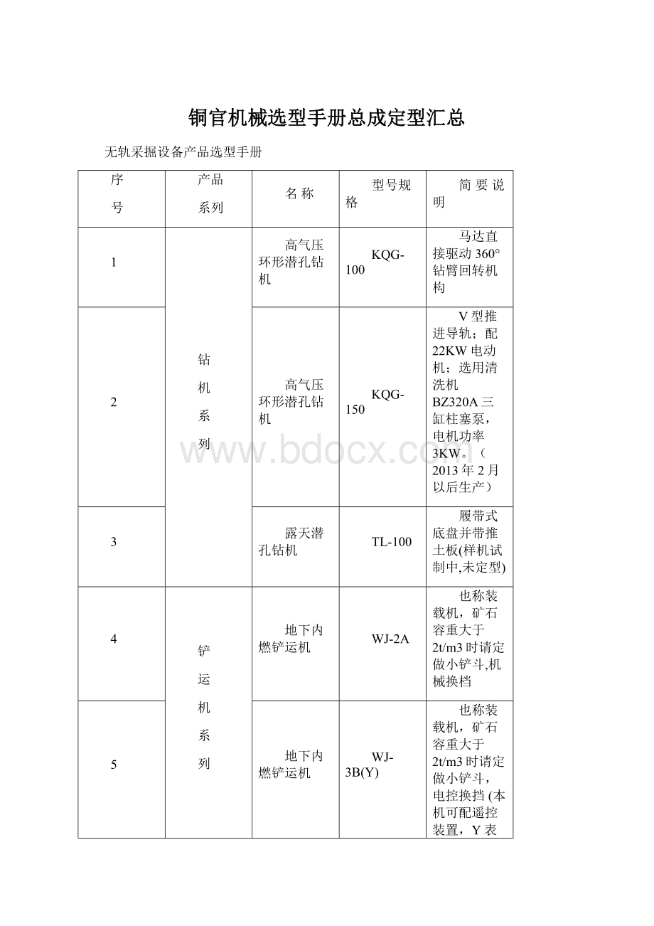 铜官机械选型手册总成定型汇总.docx