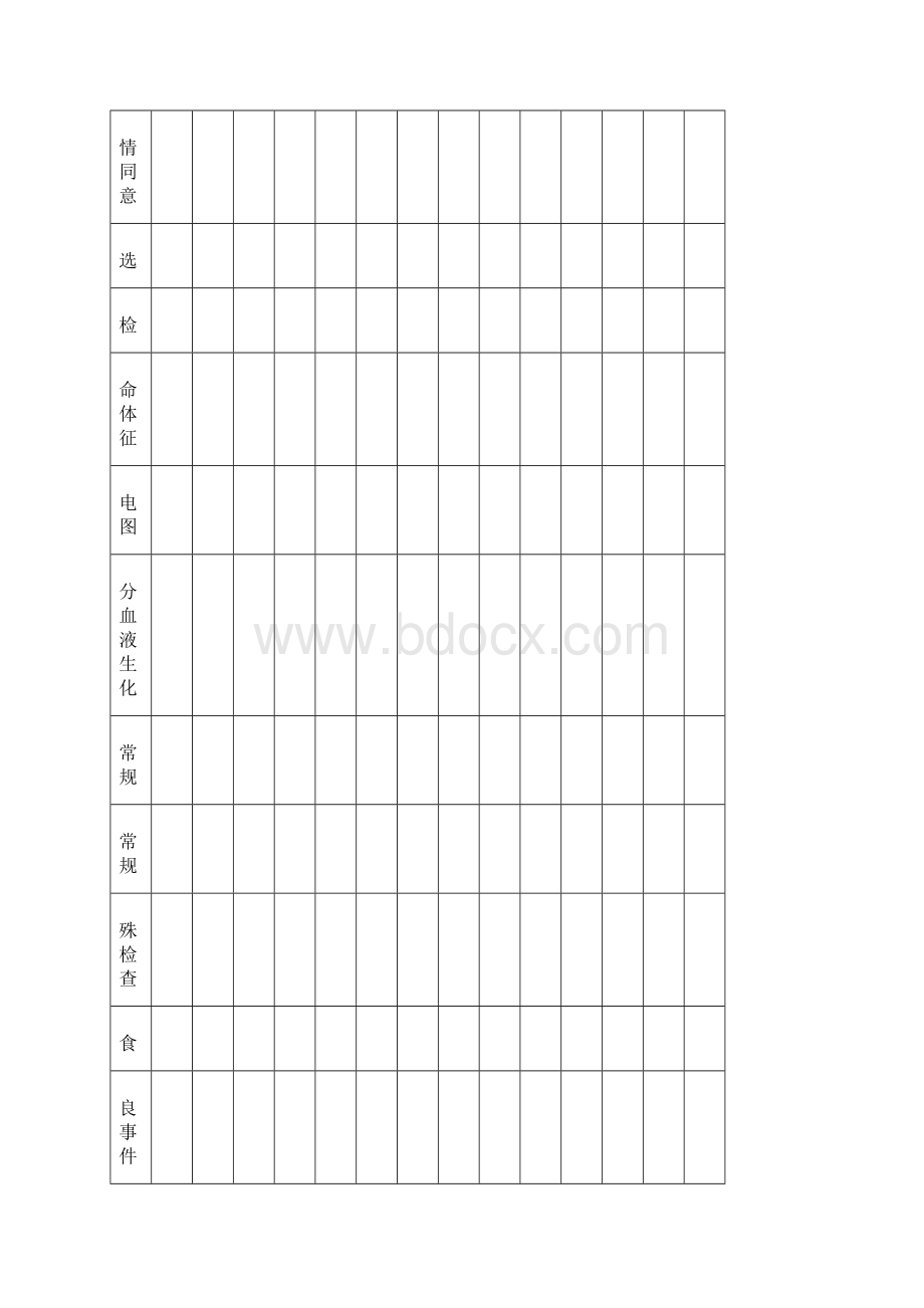 Case Report FormCRF表格范本.docx_第3页