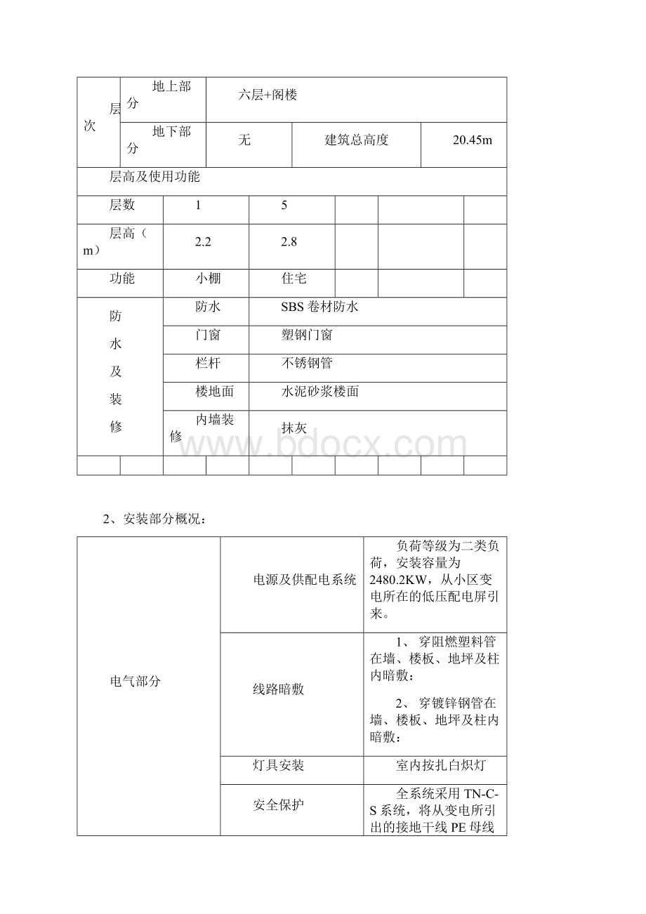 分户验收方案及节能方案.docx_第2页