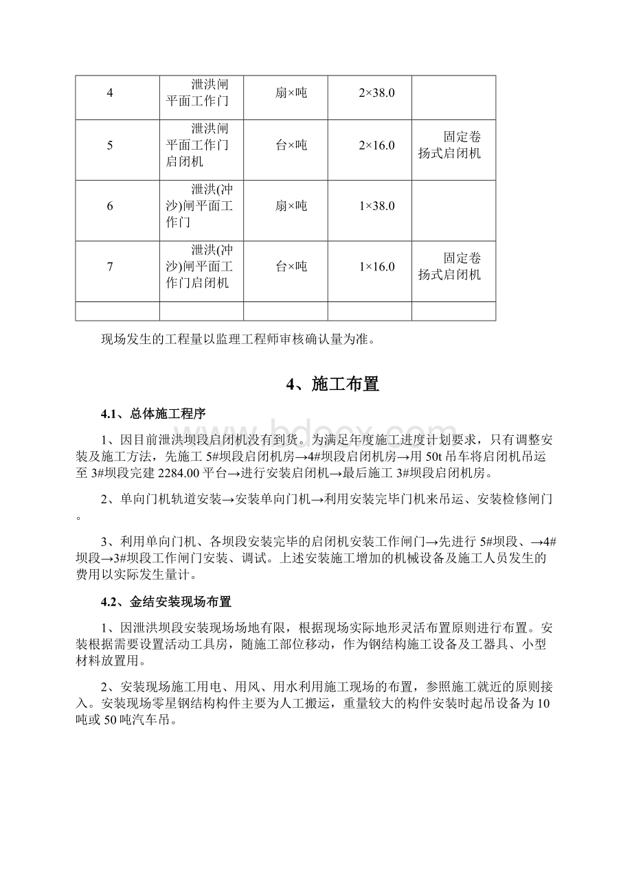 首部启闭机房及金结安装施工方案.docx_第3页