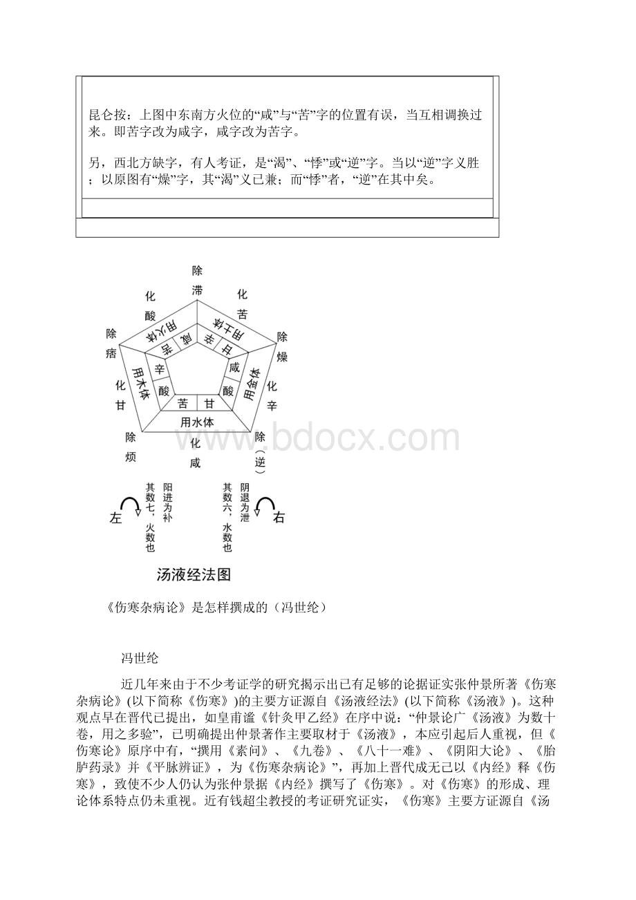 汤液经法五味五行互含变化图式.docx_第3页